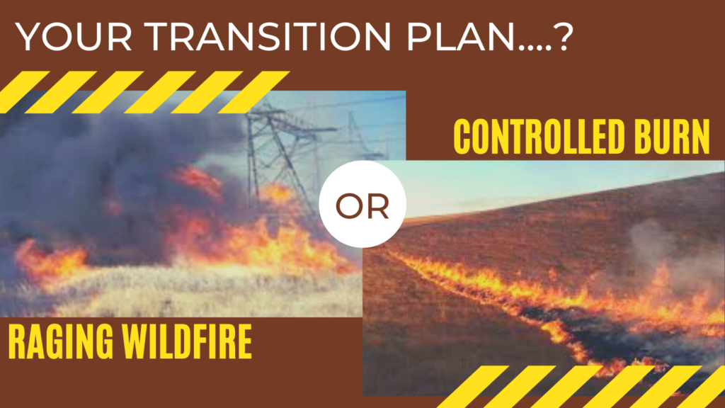 raging vs controlled