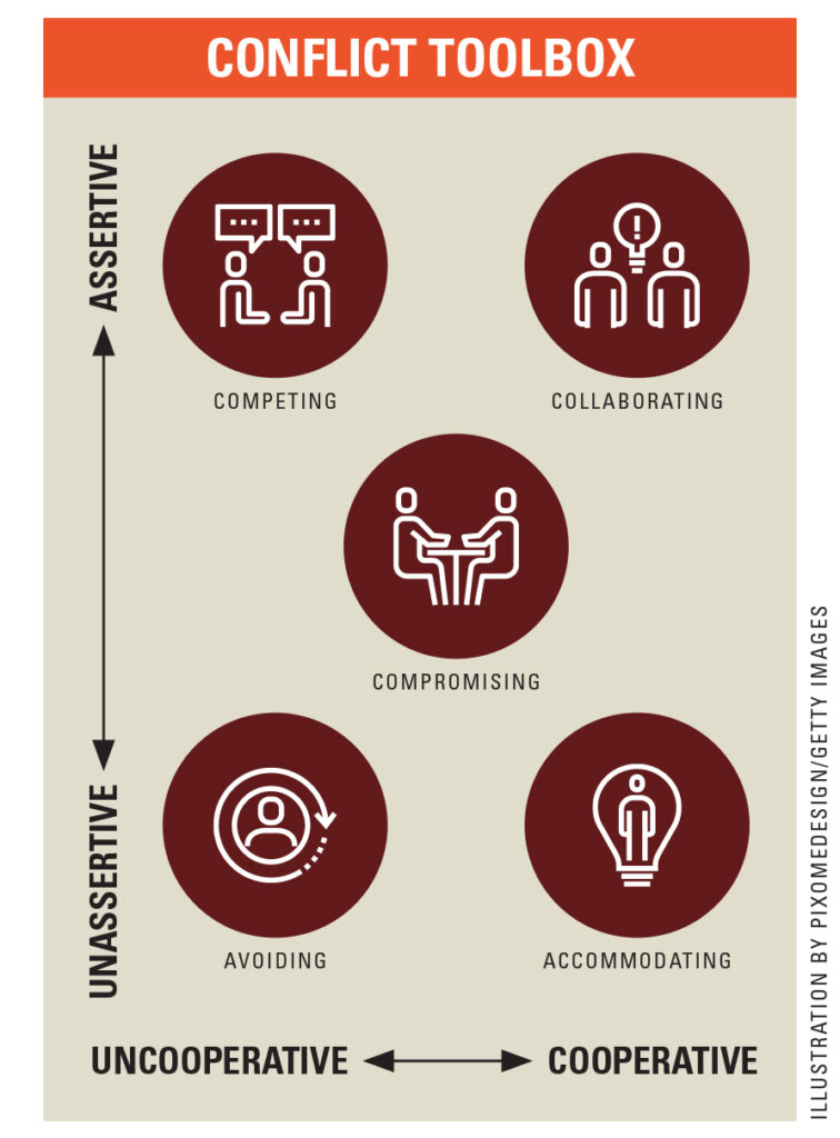 FA_28_30_05229002_transitions_strategies.indd