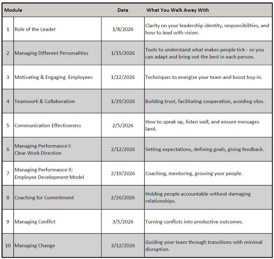 class 2 schedule website graphic