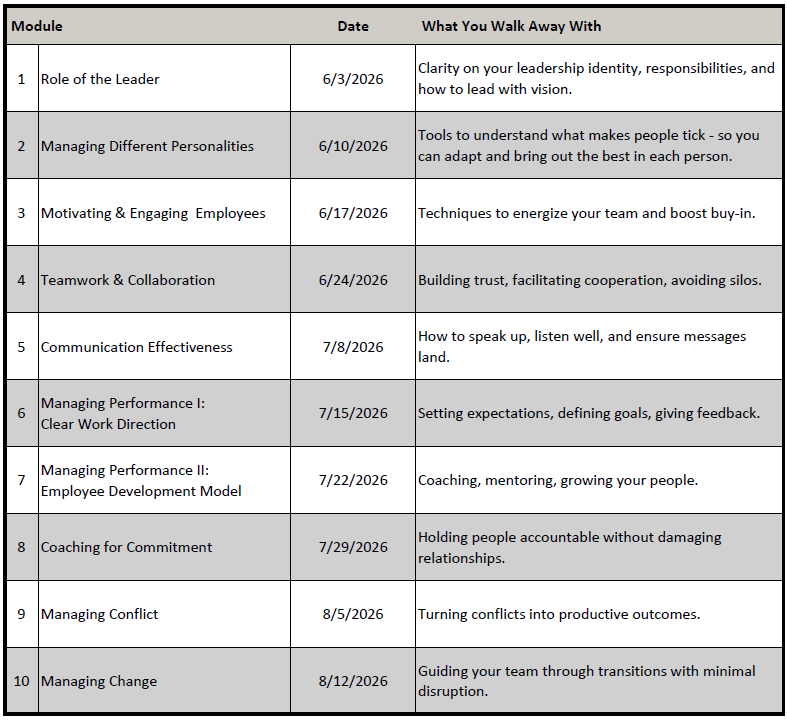 CL3 schedule for website